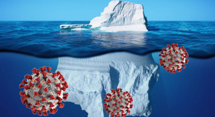 covid iceberg