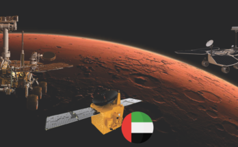 MARS 2020 missions