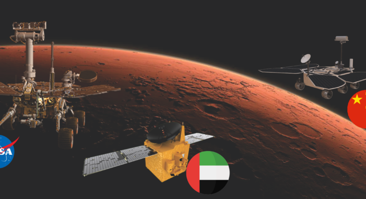 MARS 2020 missions