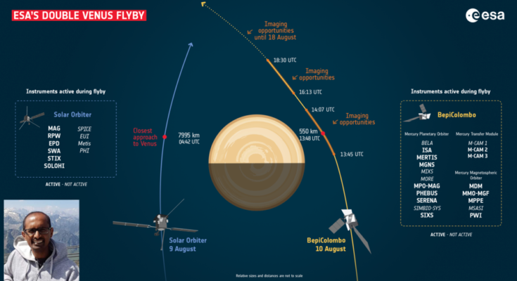 ESA Venus Double flyby